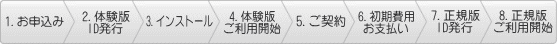 ご利用まで